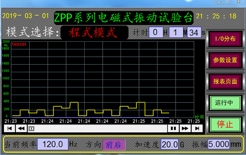 六度一体机振动台程式模式