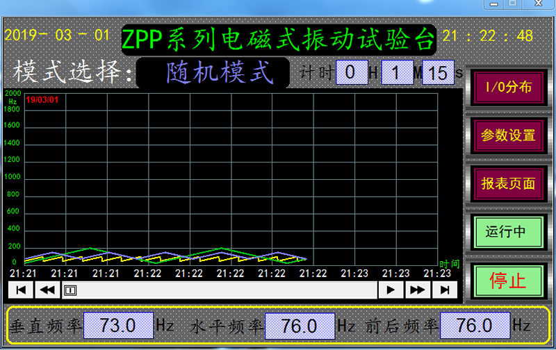 六度一体机振动台随机模式
