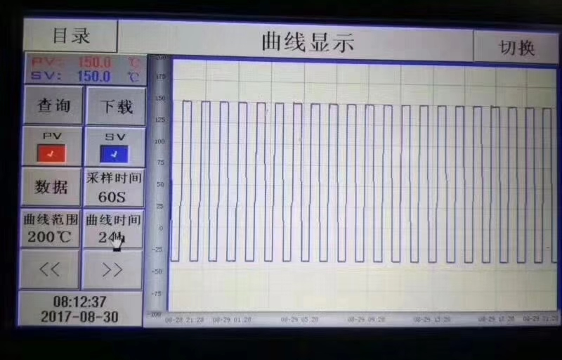 高低温循环冲击试验箱曲线
