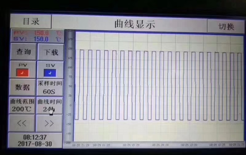 两槽式高低温冲击试验箱曲线